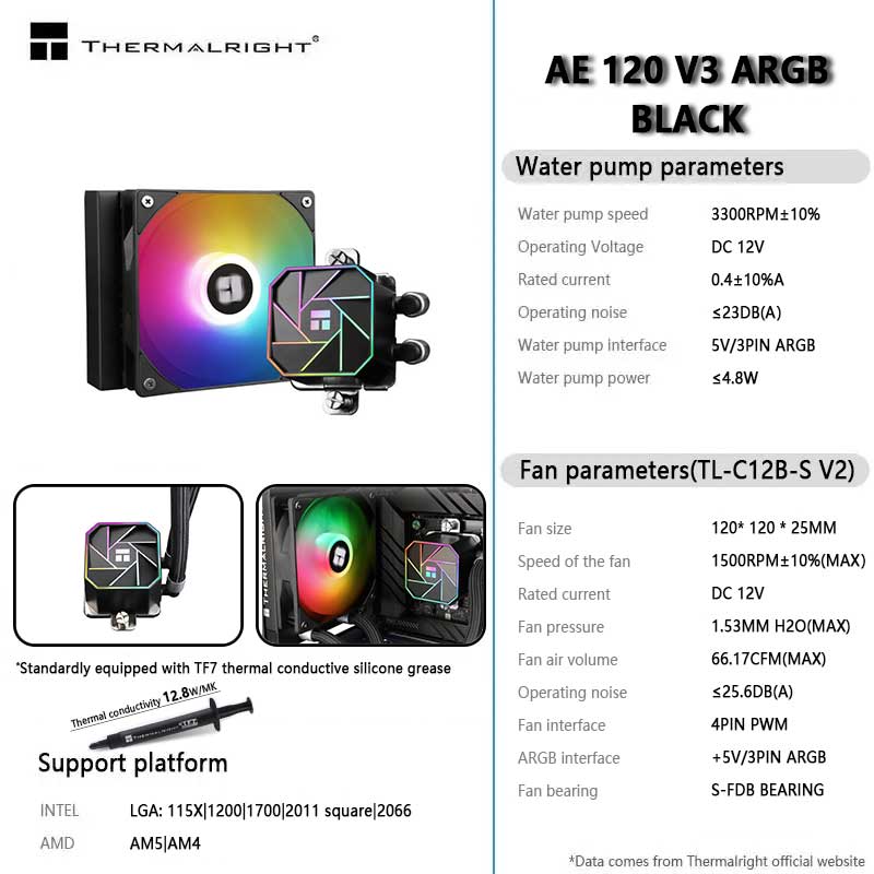 Thermalright AQUA ELITE 120 V3 - Aio Liquid Cooler 리뷰 및 가격